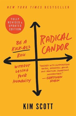 Radical Candor: Be a Kick-Ass Boss Without Losing Your Humanity, Un manuale per diventare leader con empatia e onestà brutale